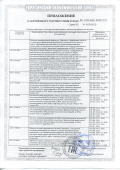 Сертификат на товар - Перчатки Mapa Ultranitril/Optinit 472 из нитрила синие (размер 10, XL, 10 пар в упаковке)