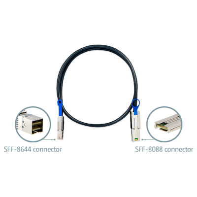 QNAP CAB-SAS10M-8644-8088 Mini SAS external cable (SFF-8644 to SFF-8088), 1.0 m for REXP-1220U-RP, REXP-1620U-RP,SAS-12G2E. ES1640dc v2, EJ1600