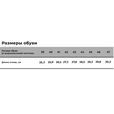 Сапоги рабочие (мод.15-0М) утепл. (р.44)