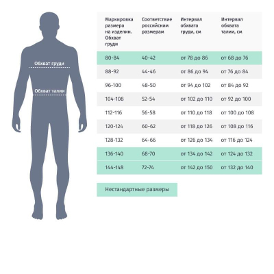 Костюм рабочий зимний з20-КПК вас/син (р.44-46) 170-176