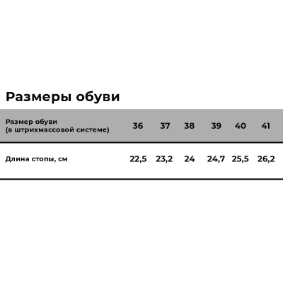 Сапоги женские специальные цв.синий мод Д18-КЩС (р.39) ПВХ