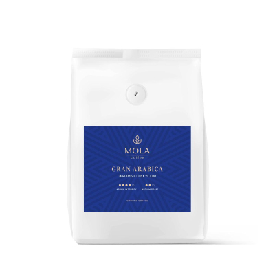 Кофе Mola Gran Arabica молотый, 200г