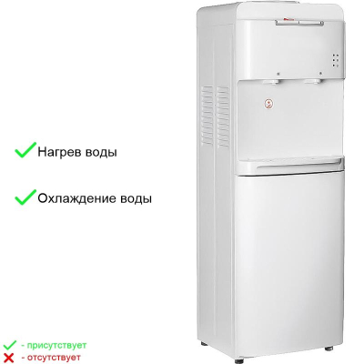 Кулер для воды Midea YL1536S, компрессорный