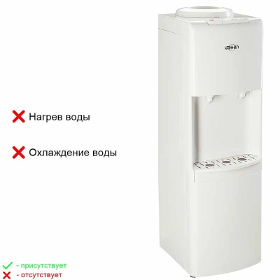Кулер для воды VATTEN V41WFH (напольный без нагрева, без охлаждения)