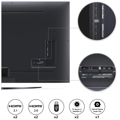 Телевизор LG 86UQ91006LA