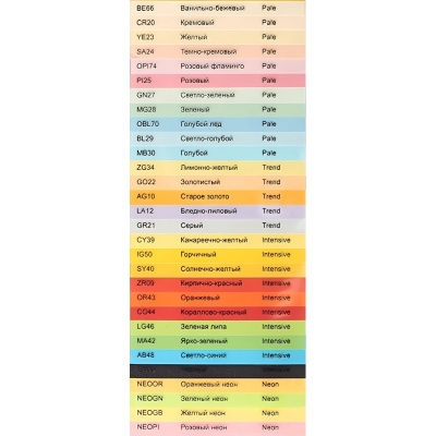 Бумага цветная Комус CP (А4,80г,солнечно-желтый интен. SY40) 500л