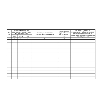 Книга учета движения трудовых книжек и вкладышей нов.ред. КД-01