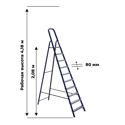 Стремянка Алюмет стальная окрашенная с алюминиевыми ступенями 10 ст. М8410