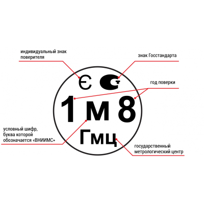 Гигрометр психрометрический ВИТ-2 (15-40С) с поверкой РФ