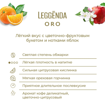 Кофе Poetti Leggenda Oro в зернах, 1кг