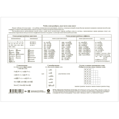 Плакат Учебный.Русский язык. Состав слова,А5,КПЛ-261