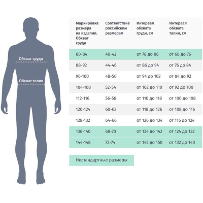 Костюм рабочий летний муж.Корвет СОП КБ1 (КБР) т.сер./черн.(р.60-62)170-176